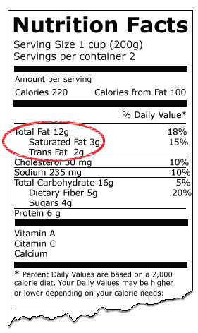 sample food label showing trans fat content